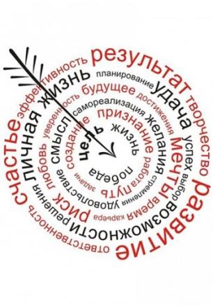 Тренинг: Цели. Приоритеты