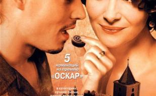 «Шоколад» в киноклубе «Лумумбы» 22 января 2014