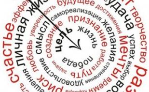 Тренинг: Цели. Приоритеты