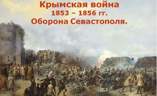 Мероприятия, посвящённые Дню памяти воинов Крымской войны. План