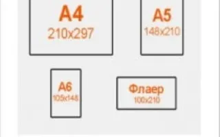 Проект «Бизнес среда». Тема встречи: «Рекламу в печать!»