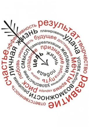 Тренинг: Цели. Приоритеты