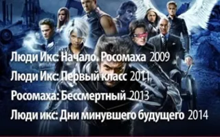 «Ночь людей «Х» и ужасов» в кинотеатре «Победа» 7 июня 2014