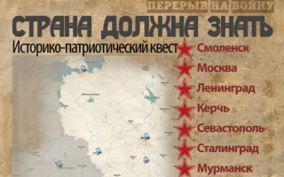 ​Молодёжный квест «Страна должна знать свои города-герои!»